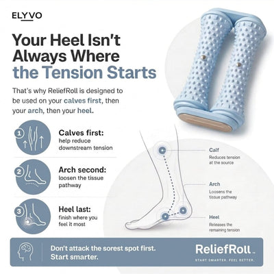 Elyvo™ ReliefRoll