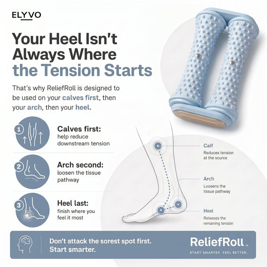 Elyvo™ ReliefRoll