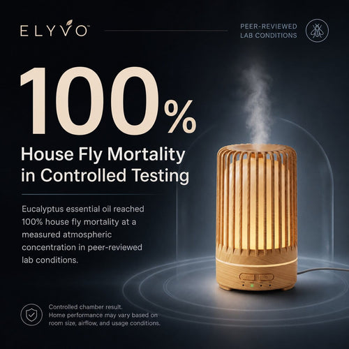 Elyvo™ AeroPulse
