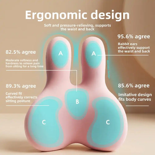 ErgoRide Memory Foam Seat Cushion