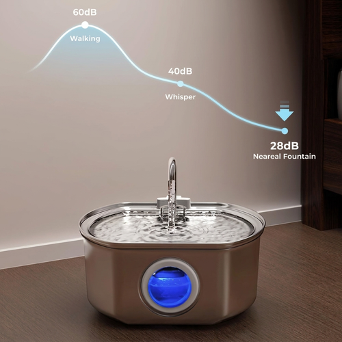 AquaFlow Cat Water Fountain