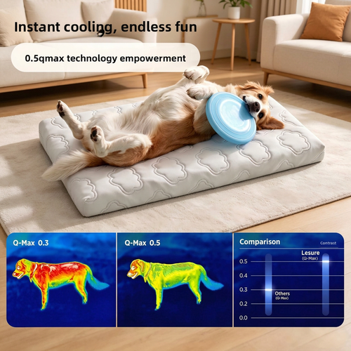 ChillPad Pet Cooling Mat